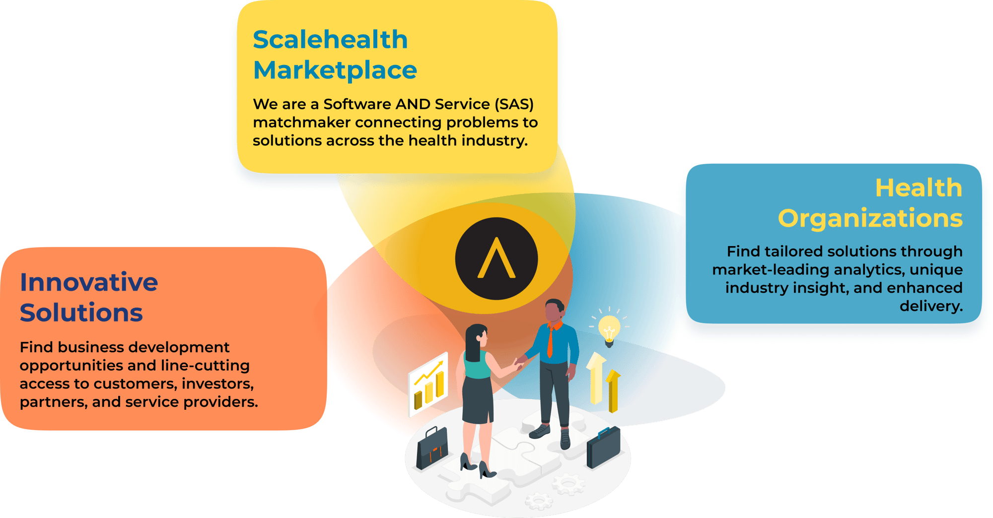 scalehealth header graphic